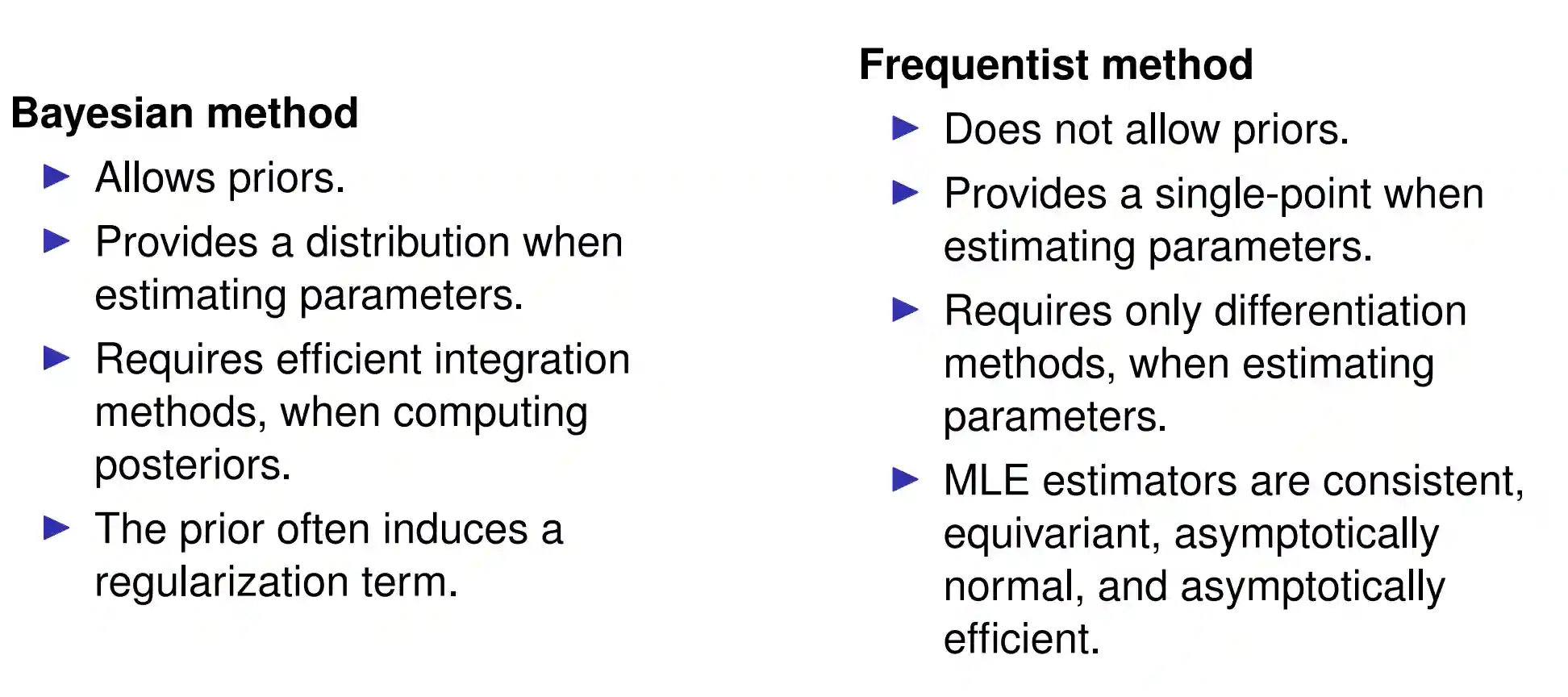 Parametric Models-20240810200203475